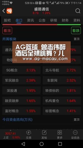 AG篮球_曾志伟醉酒后全裸跳舞?儿子曾国祥:绝对不是他(图2) AG篮球